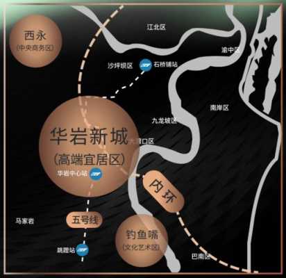 全重庆华岩新城全貌（重庆华岩新城最新规划）-图3