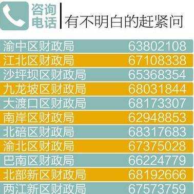 重庆市住房补贴（重庆市住房补贴咨询电话）