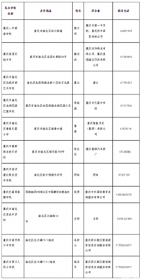 渝北小学在重庆的排名（渝北小学在重庆的排名榜）-图3