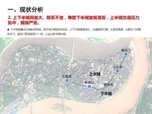 重庆的上半城和下半城（重庆上半城下半城分界图）