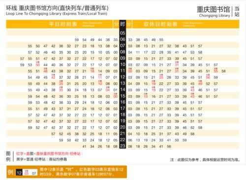 重庆环线（重庆环线轻轨的运行时间表）-图2