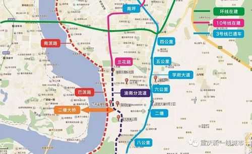 重庆二塘城市广场（重庆二塘片区规划图）