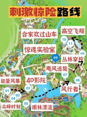重庆欢乐谷平面图（重庆欢乐谷平面图高清）