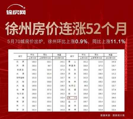 徐州沛县的房价（徐州沛县房价2023最新价格）-图1