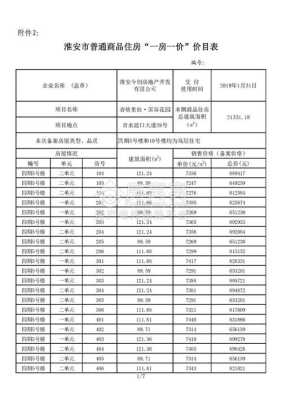 香格里拉房价2017（香格里拉房价2023年最新房价安徽省芜湖市）-图1