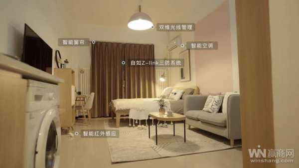 北京公寓上网（北京公寓app）