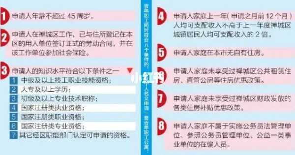 上海高级人才公寓（上海高级人才公寓申请流程）-图1